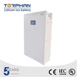 LiFePO4 batteri Solar lagring