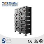 Sikkerhetskopiering av litiumionbatterier